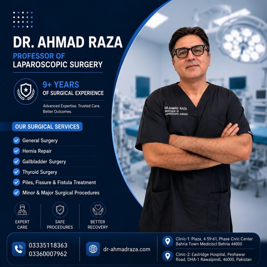 Dr Ahmad Raza